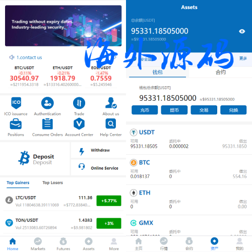 多语言合约交易所/区块链虚拟币交易系统/前端uinapp