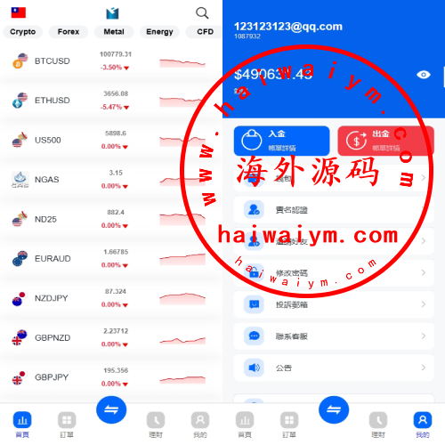 海外st5外汇系统/多语言精仿st5美股交易/电脑手机unaipp