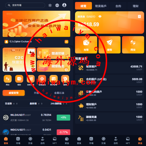 多语言交易所系统/永续合约交割合约/K线控制/C2C/借币