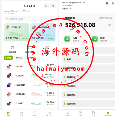 海外st7交易所系统/外汇/虚拟币/贷款/理财/AI控盘